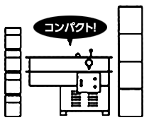 説明図3